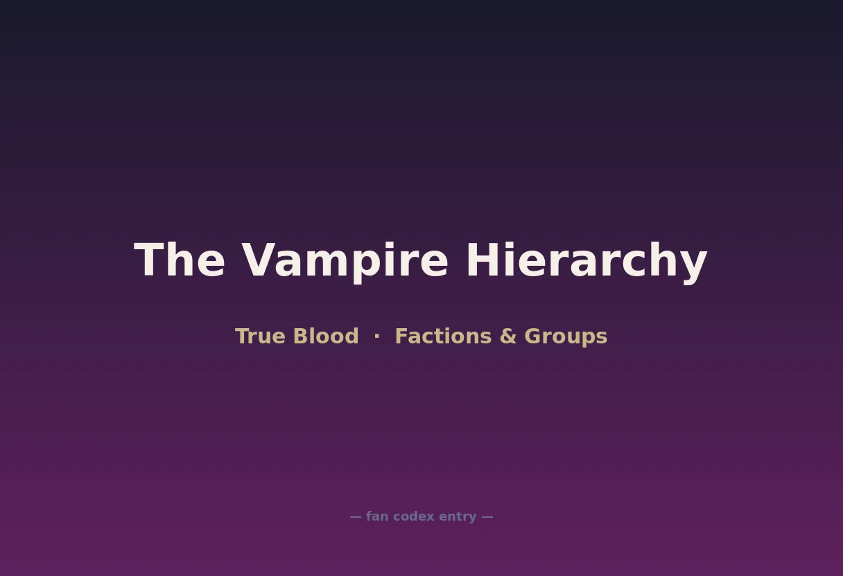 The Vampire Hierarchy